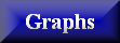 Graphs
