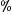%